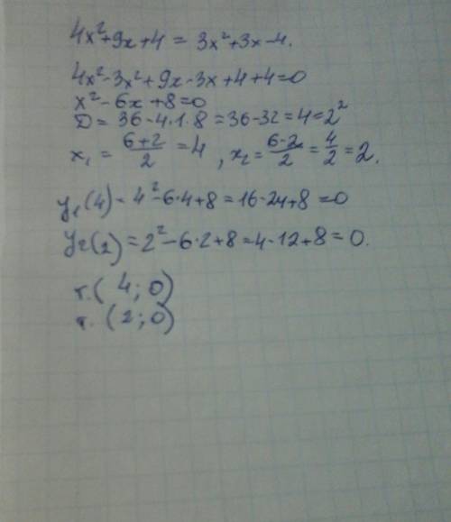 Найти координаты точек пересечения графиков функций f(x)=4x^2+9x+4 и g(x)=3x^2+3x-4