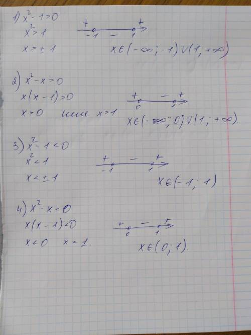 1) x^2-1> =0 2) x^2-x> =03) x^2-1< =04) x^2-x< =0решите систему неравенств