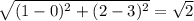 \sqrt{(1-0)^{2}+(2-3)^{2} } =\sqrt{2}