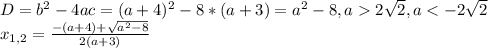 D=b^2-4ac=(a+4)^2-8*(a+3)=a^2-8, a 2\sqrt{2}, a