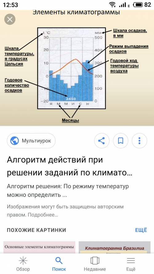 Как определять температуру на климатограмме? развернуто объясните, . не климатическую область, не кл