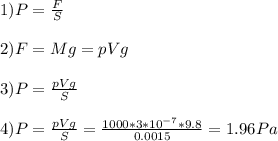 1) P= \frac{F}{S} \\\\2) F=Mg=pVg\\\\3) P=\frac{pVg}{S}\\\\4)P=\frac{pVg}{S}=\frac{1000*3*10^{-7}*9.8}{0.0015} =1.96 Pa