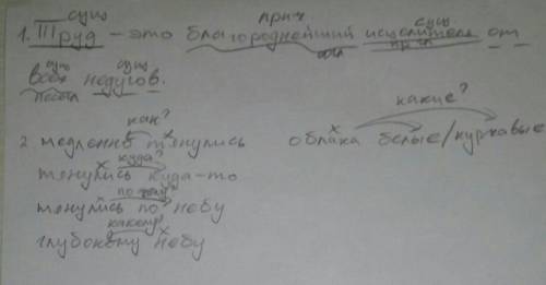 Разберите первое предложение по членам. из второго предложения выпишите все словосочетания. 1. труд