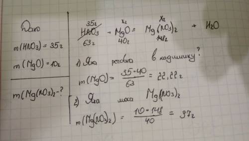 До розчину,що містить 35гр нітратної кислоти добавили 10 гр оксиду магнію.визначте масу солі що утво