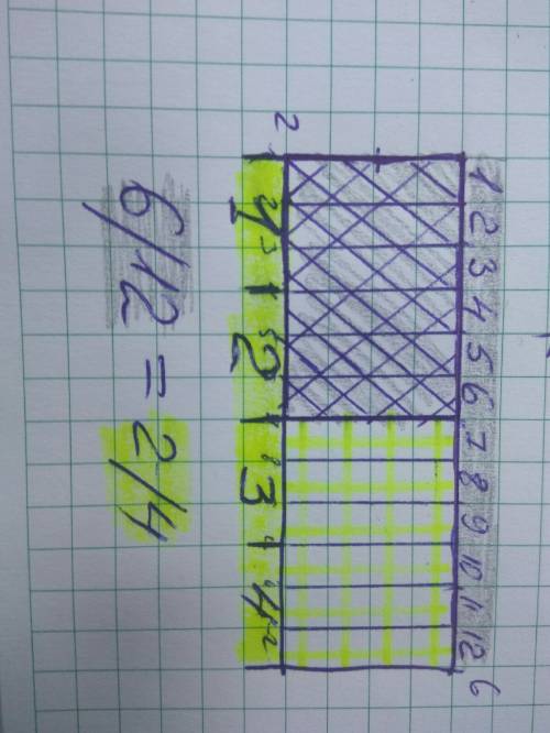 Начертите в. тетради прямоугольной со сторонами 2 см и 6 см ,разделите его на 12 равная частей .пока