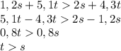 1,2s+5,1t2s+4,3t\\ 5,1t-4,3t2s-1,2s\\ 0,8t0,8s\\ ts