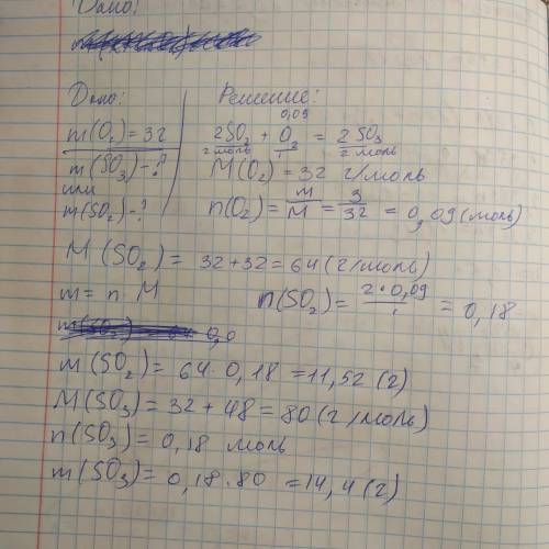 Найдите массу оксида серы в уравнении 2so2 +o2= = 2so3 где o 3 грамма