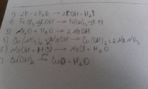 4.дописать уравнения а) k + h2o = б) fecl3 + koh = в) na2o + h2o = г) cu(no3)2 + naoh = д) naoh + hc