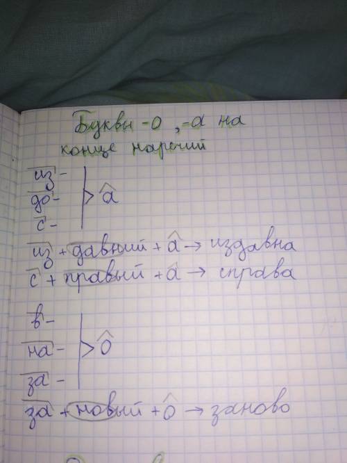 №1 распредели слова в 2 столбика: -о -а издавн…, сдавлен…, справ…, изредк…, слаженн…, наскор…, слев…