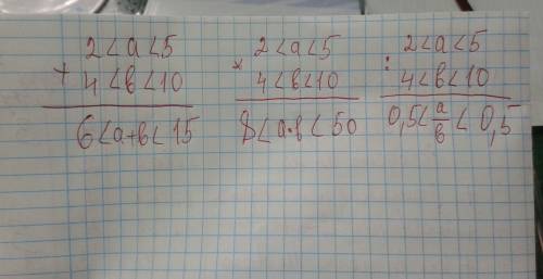 Известно, что 2 < a < 5 и 4 < b < 10. оцените: 1) a + b. 2) a* b. 3) a/b.