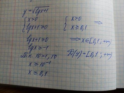 Y=√(lgx+1) найдите область определения, подробно