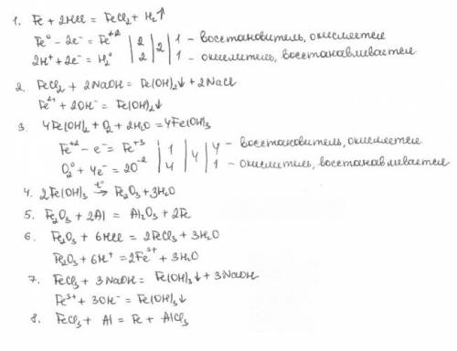 Решить цепочки превращений: fe3o4-> febr3-> fe(oh)3-> fe2(so4)3-> fecl3 fe-> febr3 fe