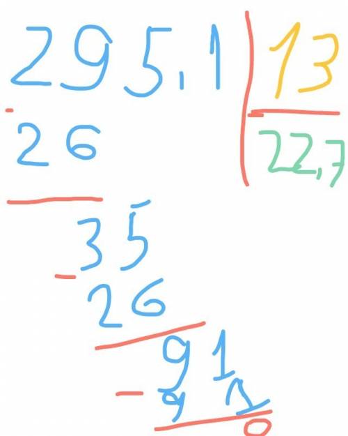 Реши уровение 295,1÷(x-3)-12,7=0,3​