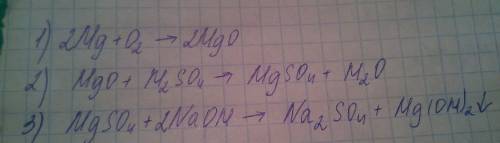 Напишите уравнение реакций. с которых можно осуществить следующие превращения: mg-mgo-mgso4-mg(oh)2