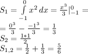 S_1=\int\limits^0_{-1} {x^2} \, dx =\frac{x^3}{3}|_{-1}^0 =\\=\frac{0^3}{3}-\frac{-1^3}{3}=\frac{1}{3} \\S_2=\frac{1*1}{2} \\S_{1,2}=\frac{1}{2} +\frac{1}{3} =\frac{5}{6}