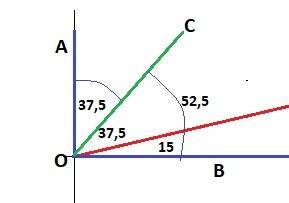 Прямые oa и ob перпендикулярны. луч oc лежит между сторонами угла aob. найдите градусные меры углов