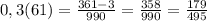 0,3(61)=\frac{361-3}{990} =\frac{358}{990}=\frac{179}{495}