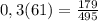 0,3(61)=\frac{179}{495}