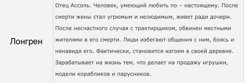 Как звали отца главной героини алые паруса