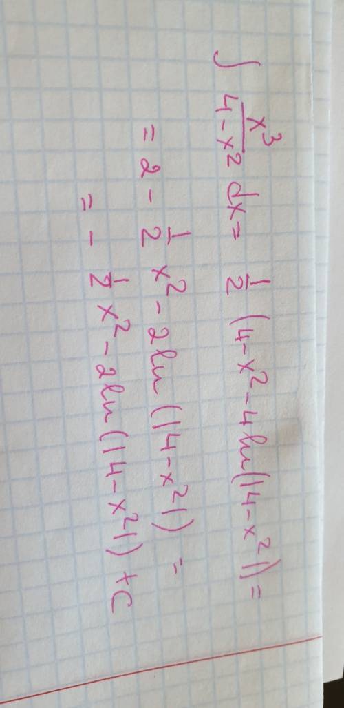 Найти неопределенный интеграл (x^3)/(4-x^2) dx