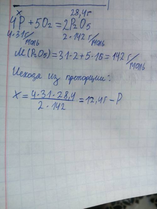 Определите сколько фосфора необходимо окислить, чтобы получить 28,4 г p2o5