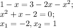 1-x=3-2x-x^2;\\x^2+x-2=0;\\x_1=-2, x_2=1