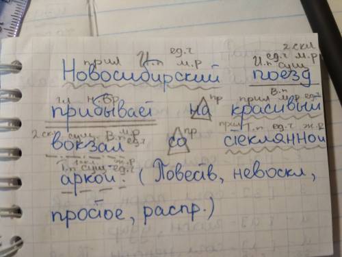 Новосибирский поезд прибывает на красивый вокзал со стеклянной аркой. разобрать предложение цифра 4,