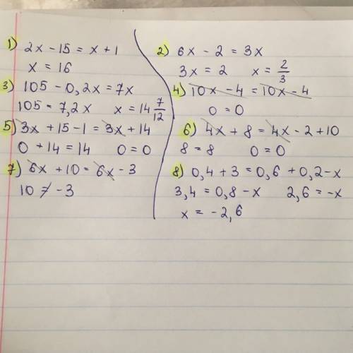 2x-15=x+16x-2=3x105-0.2x=7x10x-4=10x-43x+15-1=3x+144x+8=4x-2+106x+10=6x-30.4+3=0.6+0.2-x напишите ре