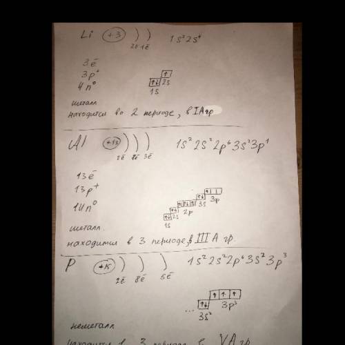 Характеристика элемента по его положению в периодической системе. 4.1 li, al, p