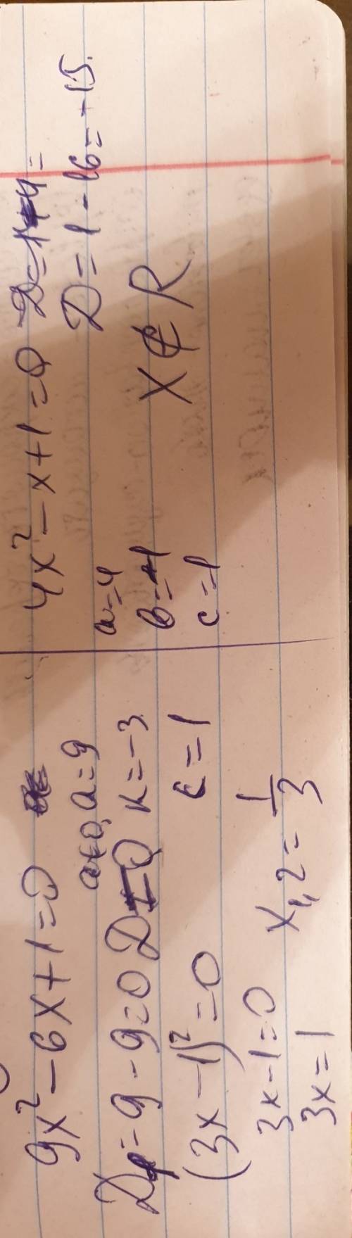 9x в квадрате - 6x +1 = 0 4x в квадрате - x +1=0