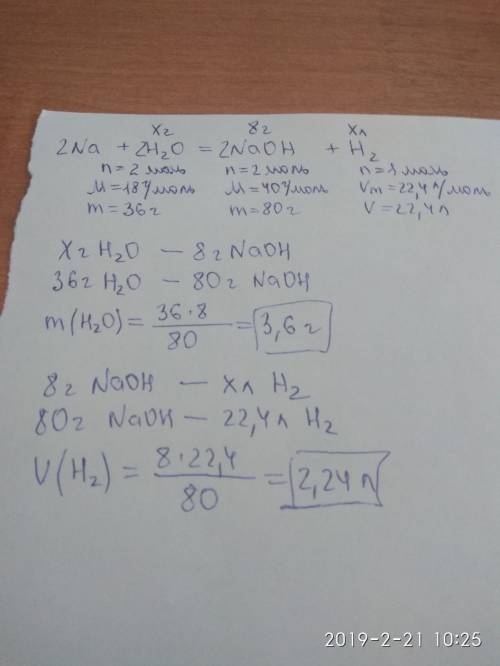 При взаимодействии натрия с водой образовалось 8г гидроксида натрия. сколько грамм воды было взято д