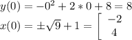 y(0)=-0^2+2*0+8=8\\x(0)=б\sqrt{9} +1=\left[\begin{array}{ccc}-2\\4\\\end{array}