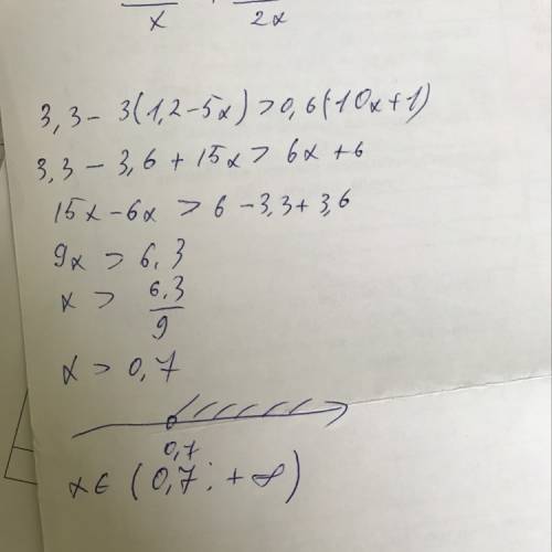 Решите неравенство {3,3-3(1,2-5x)> 0,6(10x+1)​