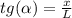 tg (\alpha) = \frac{x}{L}