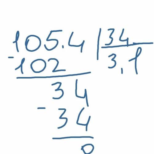 Решите уравнения : 1) 0,04x = 22) 0,6x = 4,23) 0,34x = 10,544) 0,35x = 2597желательно столбиком​