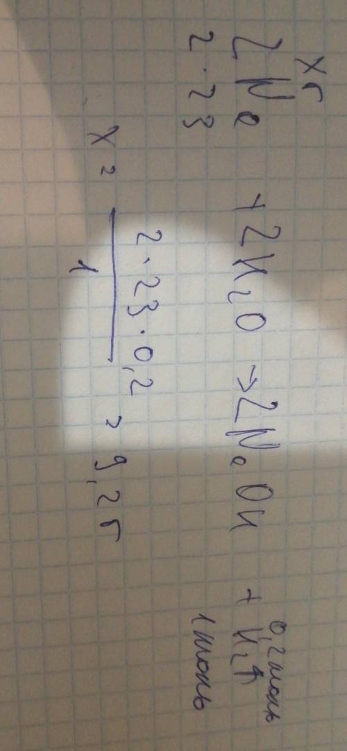 Скільки грамів натрію прореагувало з водою якщо виділилося 0.2 моль водню