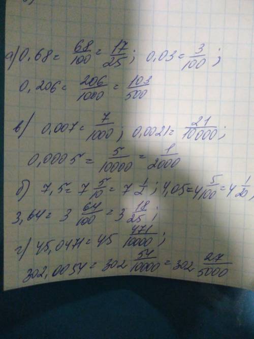 Представьте в виде обыкновенной дроби или смешанного числа: а)0,68; 0,03; 0,206; в)0,007; 0,0021; 0,