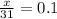 \frac{x}{31} = 0.1