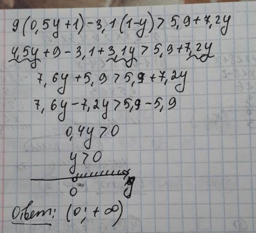 Решите неравенств 9(0,5y+1)-3,1(1-y)> 5,9+7,2y