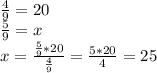 \frac{4}{9} =20\\\frac{5}{9} =x\\x=\frac{\frac{5}{9}*20 }{\frac{4}{9} } =\frac{5*20}{4} =25