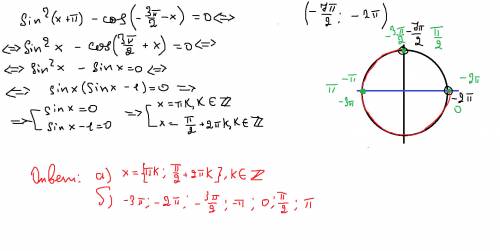 А) решить уравнение б) указать корни на отрезке (-7п/2; -2п) sin^2 (x+п)-cos(-3п/2-x)=0