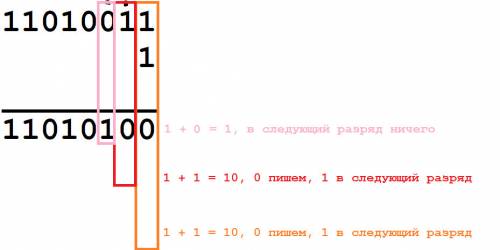 Записать как выглядят в памяти пк числа 21, 32, -44, 34, -112