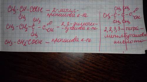 Напишіть 4 формули оксигеновмісних кислот та навіть їх​