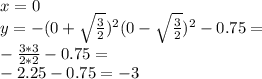 x=0\\y=-(0+\sqrt{\frac{3}{2}})^2(0-\sqrt{\frac{3}{2}})^2-0.75=\\-\frac{3*3}{2*2}-0.75=\\ -2.25-0.75=-3