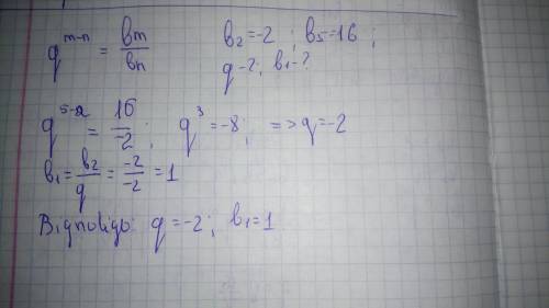 Знайдіть перший член і знаменник ї прогресії якщо b2=-2 ,b5=16​