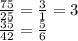 \frac{75}{25} = \frac{3}{1} = 3 \\ \frac{35}{42} = \frac{5}{6}