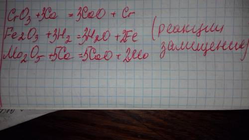 Запишите уравнения реакций, расставьте коэффициенты (если можно, укажите тип реакции). оксид хрома (