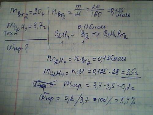Вычислите массовую долю примесей в этене если для реакции с бромом взяли 3.7 г этого газа а прореаги