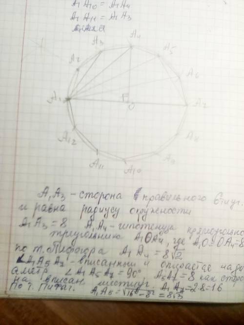 Найдите исходящие из одной вершины диагонали правильного 12угольника, вписанного в окружность с ради