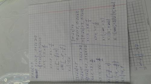 Решите неравенства: 1)|1+2х|< 92)|3+2х|< =53)|1-2х|=> 7решите неравенства: 1)|3х+5|> =20